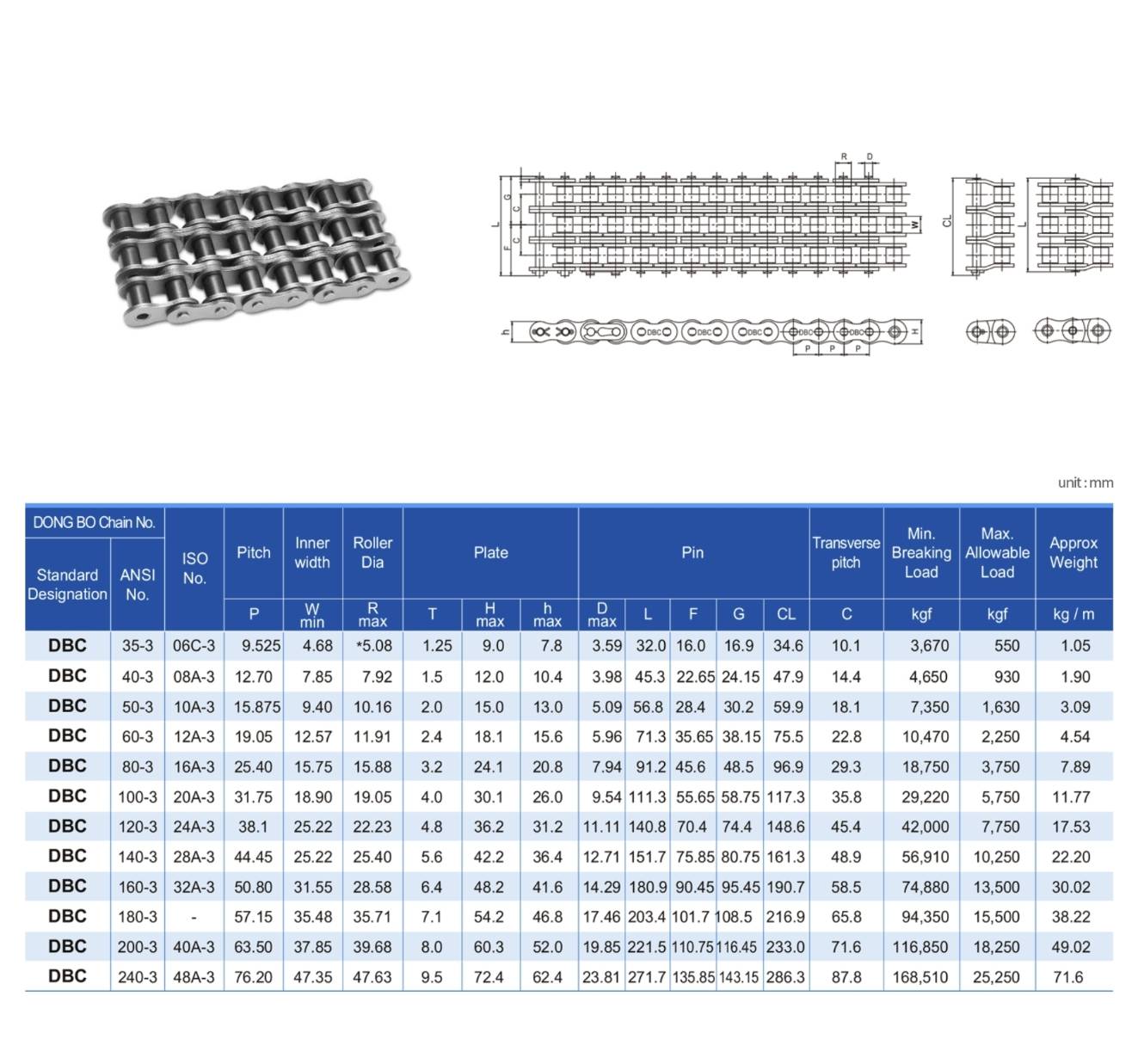 DONGBO DBC-3 Triple Strand ANSI Standard Roller Chain — official manufacturer specification data sheet
